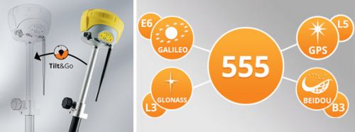 8-Galileo-option-Allows-tracking-of-Galileo-constellations-with-Zenith16-^-40-receivers