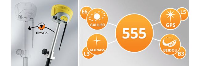 GLONASS option. Allows tracking of GLONASS constellations with Zenith10 / 20 receivers-1-IMG-slider